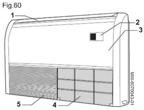 Fig.60 1 2 3 MW-6070043-01 5 4