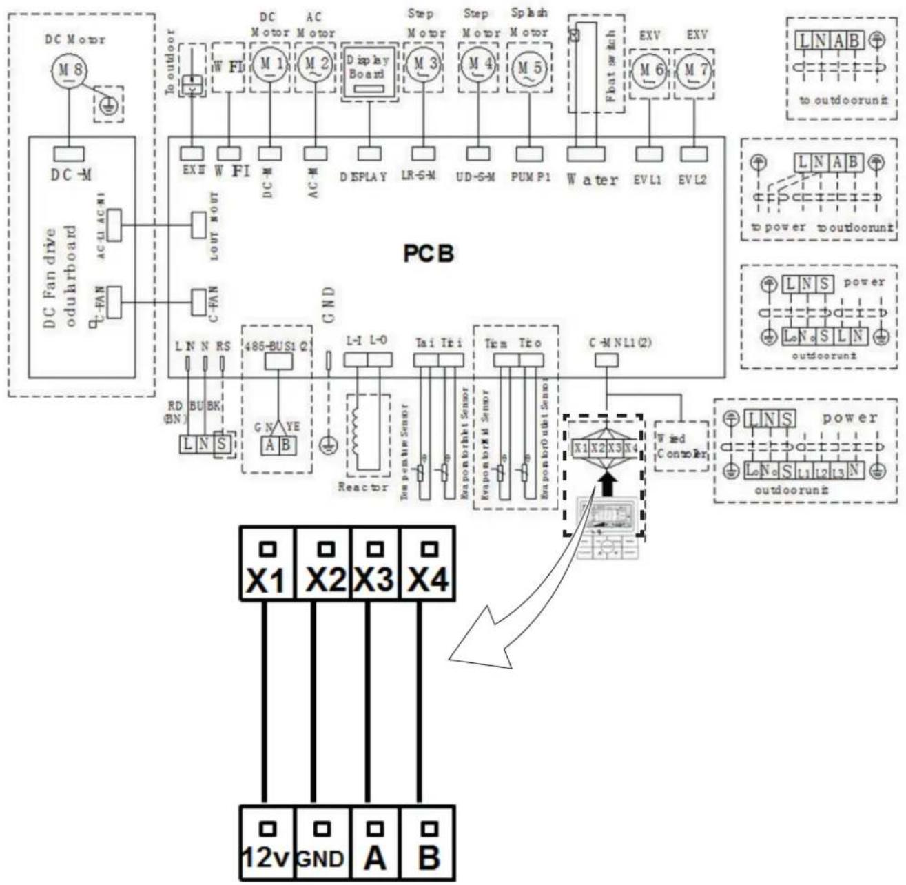 Baxi RZGK100 - Collegamento del controllo cablato - 1