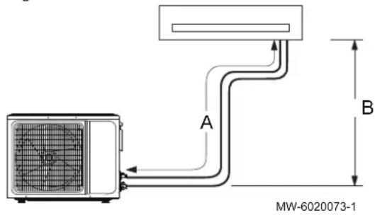 MW-6020073-1 A B