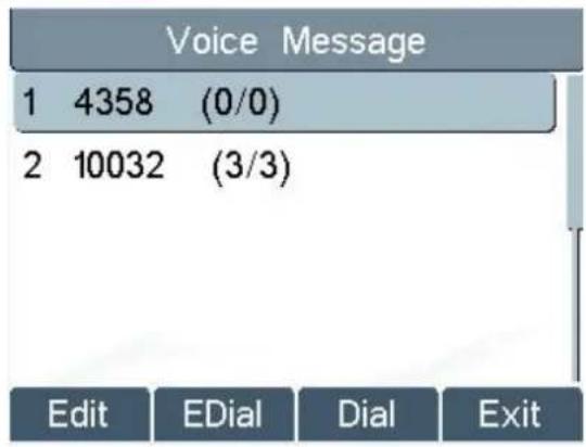 Voice Message 1 4358 (0/0) 2 10032 (3/3) Edit EDial Dial Exit