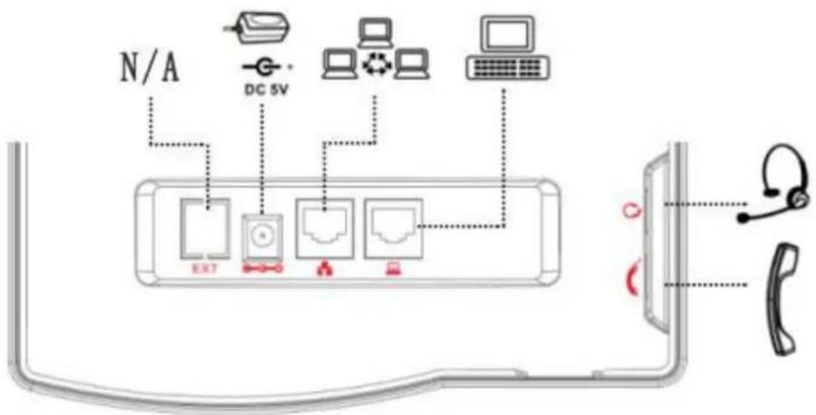 N/A DC 5V EXT