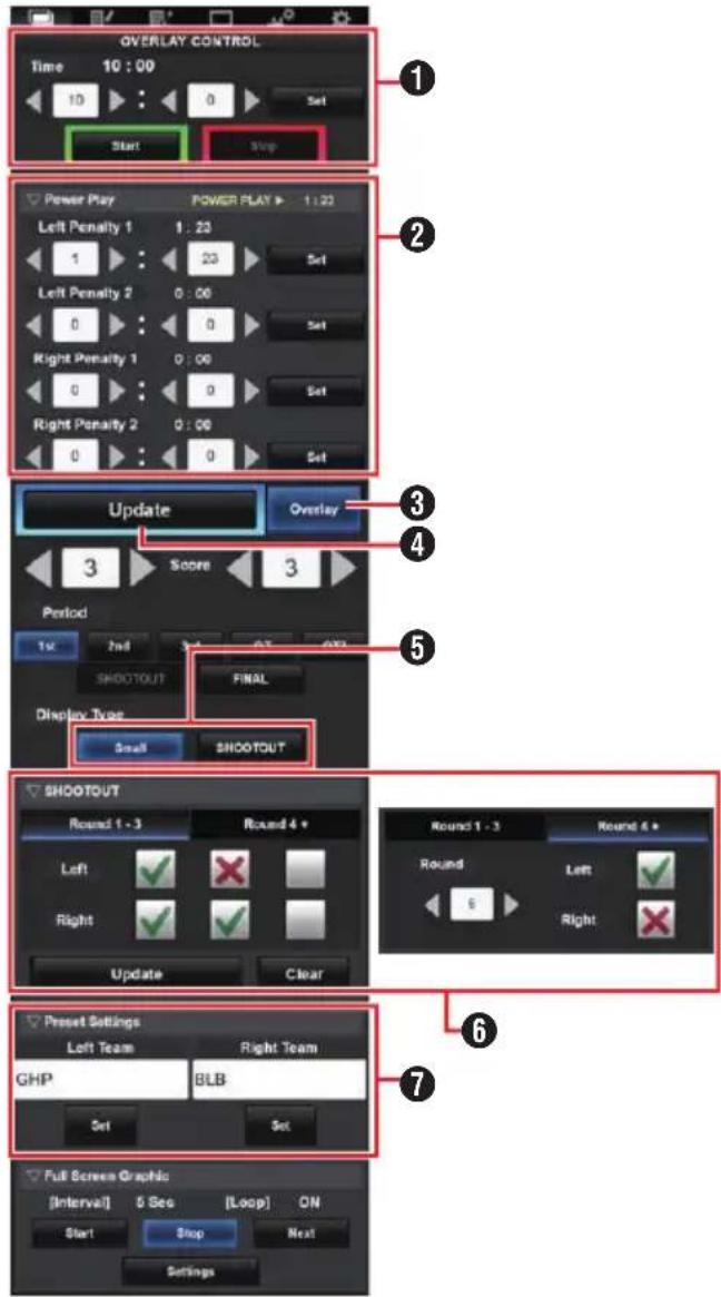 OVERLAY CONTROL Time 10:00 10 : : 0 Set Start Stop Power Play POWER PLAY 1:22 Left Penalty 1 1:23 1 : : 23 Set Left Penalty 2 0:00 0 : : 0 Set Right Penalty 1 0:00 0 : : 0 Set Right Penalty 2 0:00 0 : : 0 Set Update Overlay 3 Score 3 Period 1st 2nd 3/7 4/7 5/7 SHOOTOUT FINAL Display Type Small SHOOT…