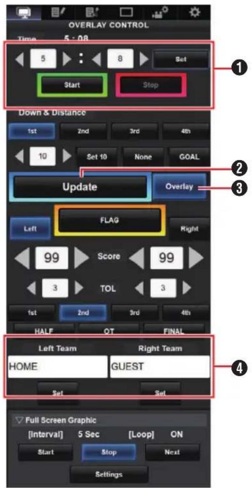 OVERLAY CONTROL Time 5:08 5 : 8 Set Start Stop Down & Distance 1st 2nd 3rd 4th 10 Set 10 None GOAL Update Overlay Left FLAG Right 99 Score 99 3 TOL 3 1st 2nd 3rd 4th HALF OT FINAL Left Team Right Team HOME GUEST Set Set Full Screen Graphic [Interval] 5 Sec [Loop] ON Start Stop Next Settings