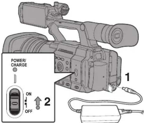 POWER/ CHARGE ON OFF 1 2