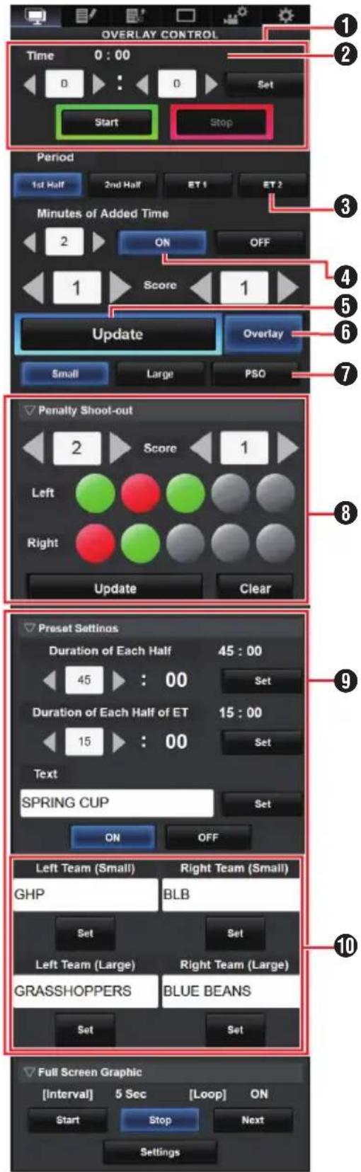 OVERLAY CONTROL Time 0:00 0 : 0 Start Stop Period 1st Half 2nd Half ET 1 ET 2 Minutes of Added Time 2 ON OFF 1 Score 1 Update Overlay Small Large PSO Penalty Shoot-out 2 Score 1 Left Right Update Clear Preset Settings Duration of Each Half 45:00 45 : 00 Set Duration of Each Half of ET 15:00 15 : 00…