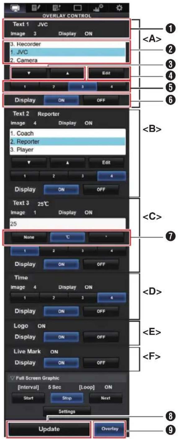 OVERLAY CONTROL Text 1 JVC Image 3 Display ON 3. Recorder 1. JVC 2. Camera Edit 1 2 3 4 Display ON OFF Text 2 Reporter Image 4 Display ON 1. Coach 2. Reporter 3. Player Edit 1 2 3 4 Display ON OFF Text 3 25°C Image 1 Display ON 25 None C 1 2 3 4 Display ON OFF Time Image 4 Display ON 1 2 3 4 Display…