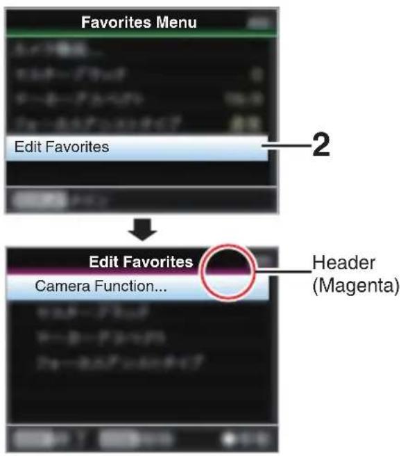 Favorites Menu Edit Favorites Edit Favorites Camera Function... Header (Magenta)