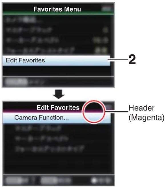 Favorites Menu Edit Favorites Edit Favorites Camera Function... Header (Magenta)
