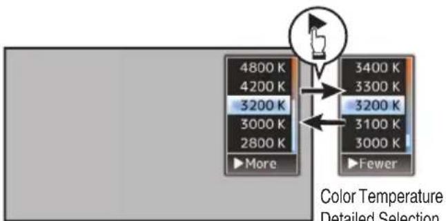 4800 K 4200 K 3200 K 3000 K 2800 K More 3400 K 3300 K 3200 K 3100 K 3000 K Fewer Color Temperature Detailed Selection