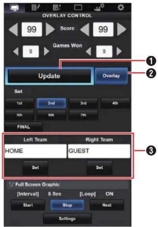 OVERLAY CONTROL 99 Score 99 Games Won 9 Update Overlay Set 1st 2nd 3rd 4th 5th 6th 7th FINAL Left Team Right Team HOME GUEST Set Set Full Screen Graphic [Interval] 5 Sec [Loop] ON Start Stop Next Settings
