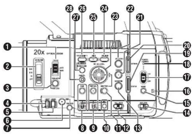 Labeled diagram of a camera module with numbered components and ports