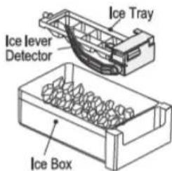 Ice Tray Ice lever Detector Ice Box