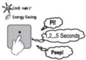 Lock mode Energy Saving Pi! 1,2...5 Seconds Peep!