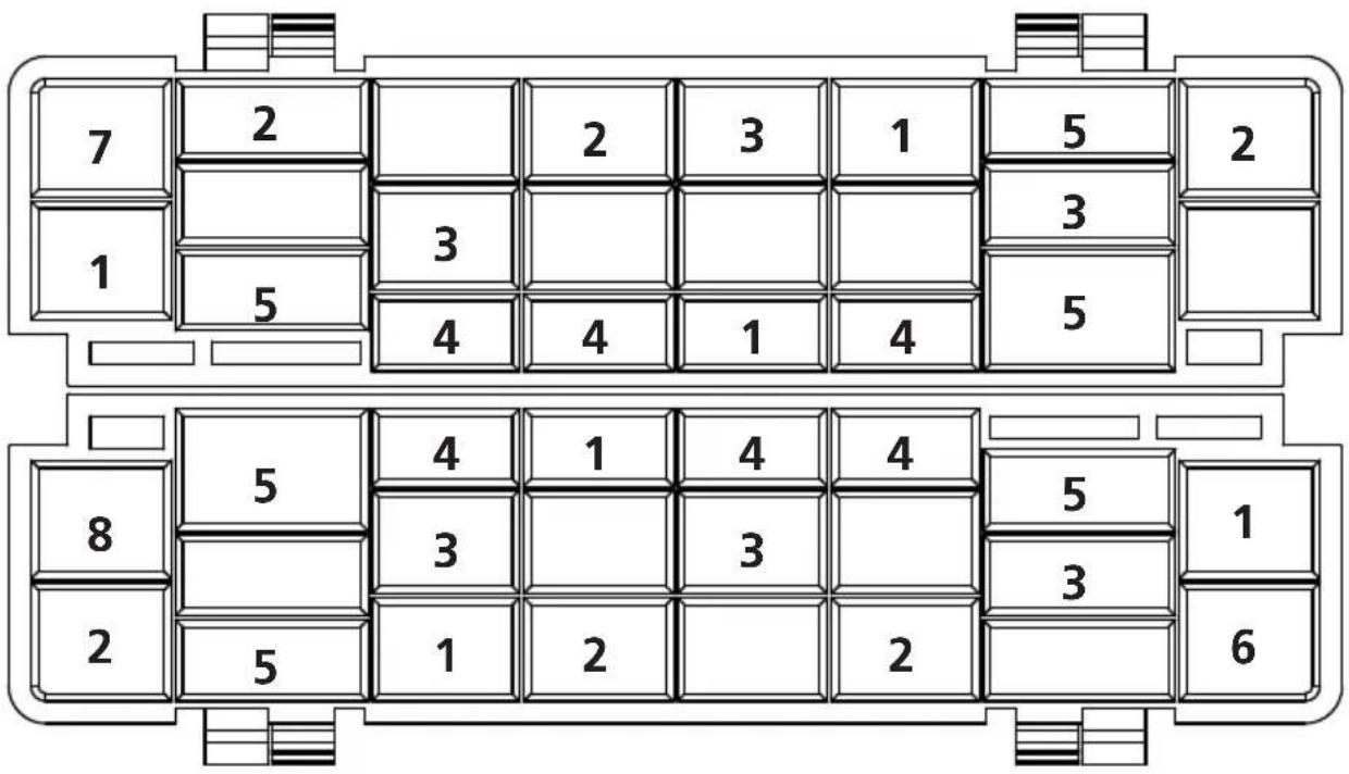 7 2 2 3 1 5 2 1 5 3 4 4 1 4 5 8 5 4 1 4 4 5 1 2 5 3 3 3 6