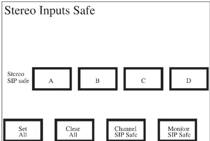 graph TD A["Stereo SIP safe"] --> B["A"] B --> C["B"] C --> D["C"] D --> E["D"] F["Set All"] --> G["Clear All"] G --> H["Channel SIP Safe"] H --> I["Monitor SIP Safe"]