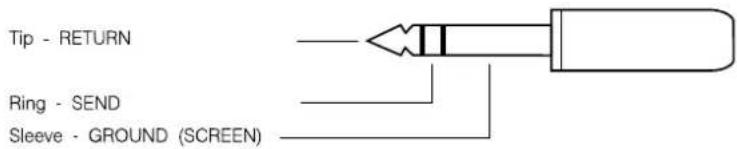 Tip - RETURN Ring - SEND Sleeve - GROUND (SCREEN)