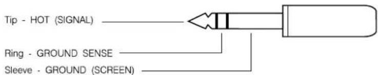 Tip - HOT (SIGNAL) Ring - GROUND SENSE Sleeve - GROUND (SCREEN)