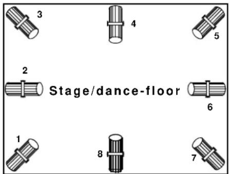 3 4 5 2 Stage/dance-floor 6 1 8 7