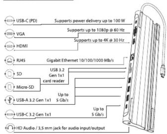 LC-Power HUB-C-MULTI-8 - LCPOWER - 2