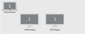 LC-Power HUB-C-MULTI-8 - Display settings (Windows reference) - 2