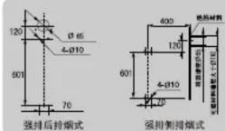 HAIER JSQ24-UT(12T) - 主机安装 - 2