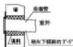 HAIER JSQ24-UT(12T) - 墙式安装 - 1