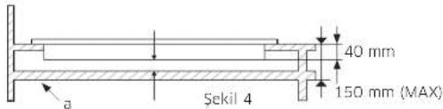 40 mm, 150 mm (MAX), a, Şekil 4