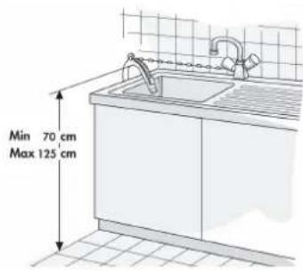 Min 70 cm Max 125 cm