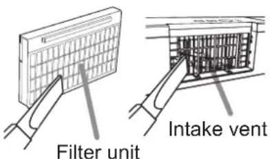 Filter unit Intake vent