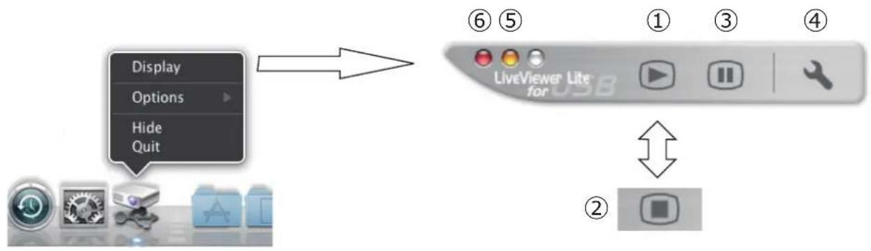 graph TD A["Display"] --> B["Options"] B --> C["Hide"] C --> D["Quit"] E["LiveViewer Lite for USB"] --> F["①"] F --> G["②"] G --> H["③"] H --> I["④"]