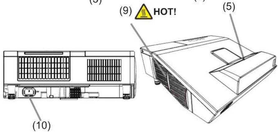 (6) (9) HOT! (10) (5)