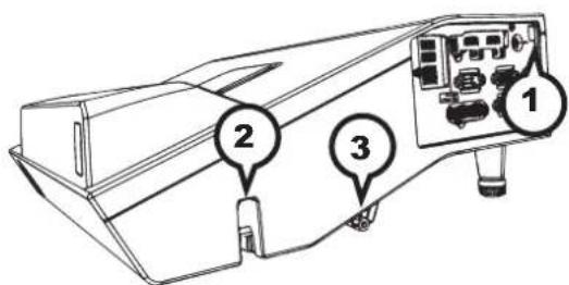 Diagram of a vehicle front panel with labeled parts 1, 2, and 3