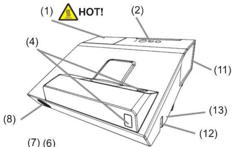 (1) HOT! (2) (4) (8) (7) (6) (11) (13) (12)