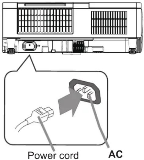 Power cord AC