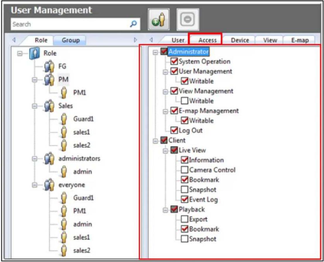 graph TD A["Role"] --> B["FG"] A --> C["PM"] A --> D["PM1"] A --> E["Sales"] E --> F["Guard1"] E --> G["sales1"] E --> H["sales2"] A --> I["administrators"] I --> J["admin"] A --> K["everyone"] K --> L["Guard1"] K --> M["PM1"] K --> N["admin"] K --> O["sales1"] K --> P["sales2"] A --> Q["Administrat…