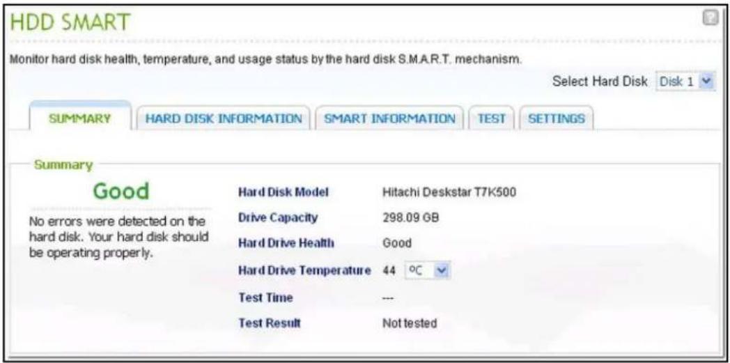 HDD SMART Monitor hard disk health, temperature, and usage status by the hard disk S.M.A.R.T. mechanism. Select Hard Disk Disk 1 SUMMARY HARD DISK INFORMATION SMART INFORMATION TEST SETTINGS Summary Good No errors were detected on the hard disk. Your hard disk should be operating properly. Hard Disk…
