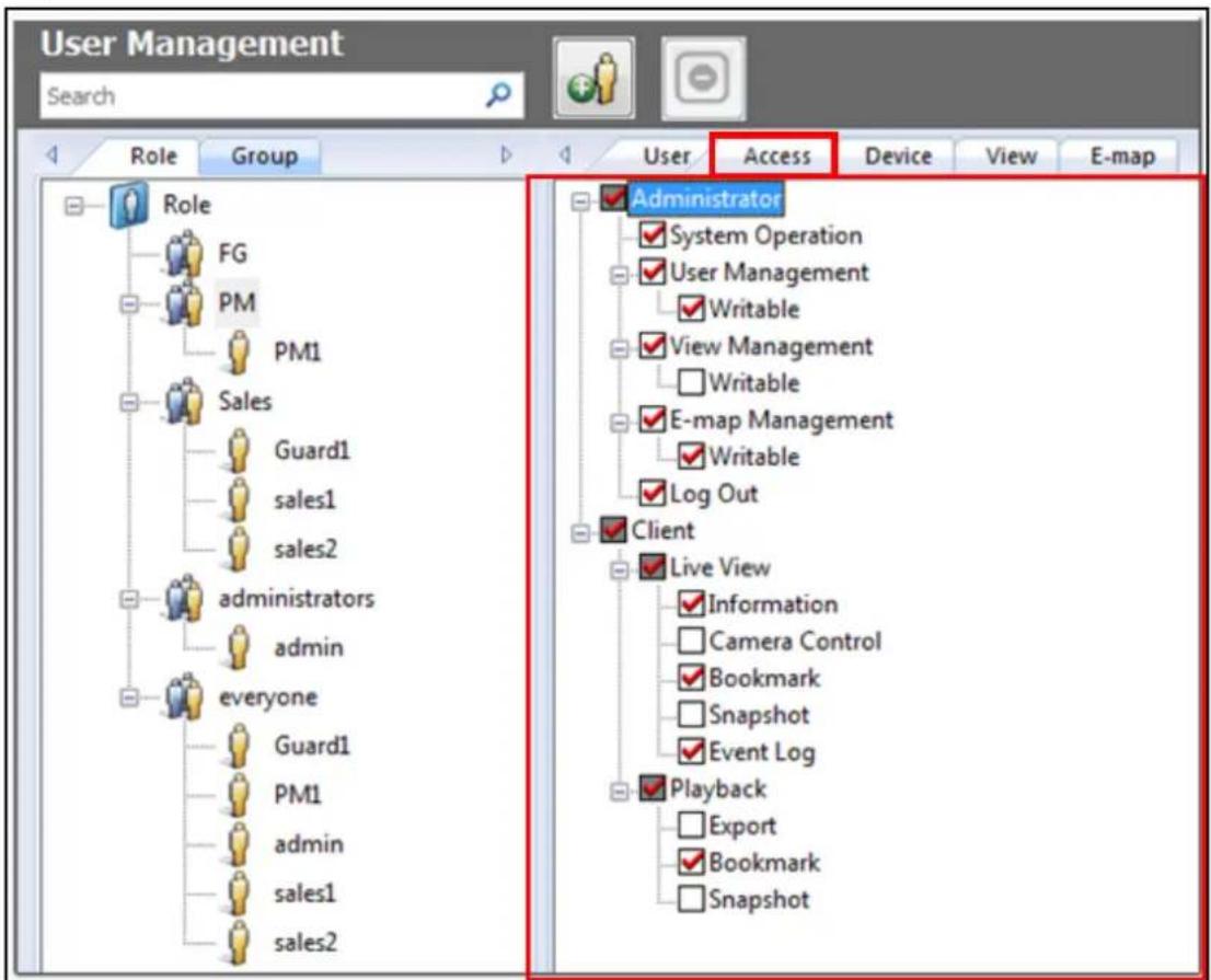 graph TD A["Role"] --> B["FG"] A --> C["PM"] A --> D["PM1"] A --> E["Sales"] E --> F["Guard1"] E --> G["sales1"] E --> H["sales2"] A --> I["administrators"] I --> J["admin"] A --> K["everyone"] K --> L["Guard1"] K --> M["PM1"] K --> N["admin"] K --> O["sales1"] K --> P["sales2"] Q["Administrator"] -…