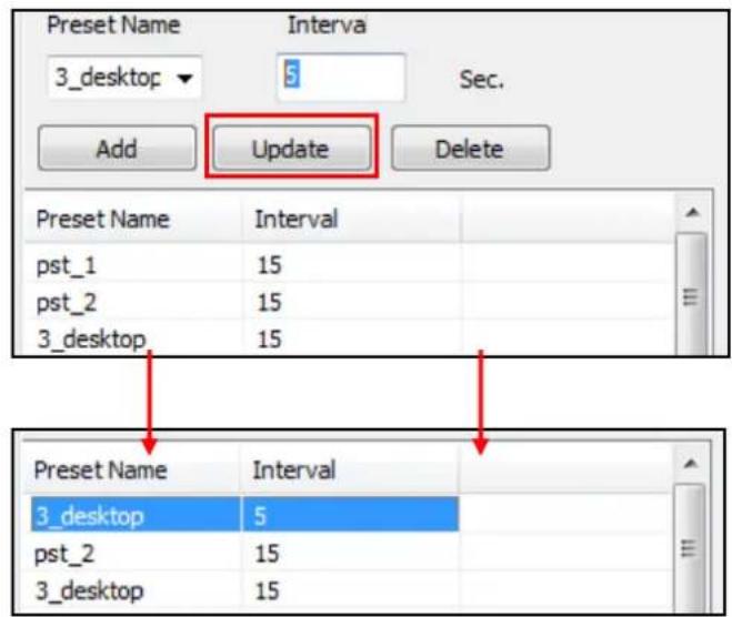 Preset Name 3_desktop Interva 5 Sec. Add Update Delete Preset Name Interval pst_1 15 pst_2 15 3_desktop 15 Preset Name Interval 3_desktop 5 pst_2 15 3_desktop 15
