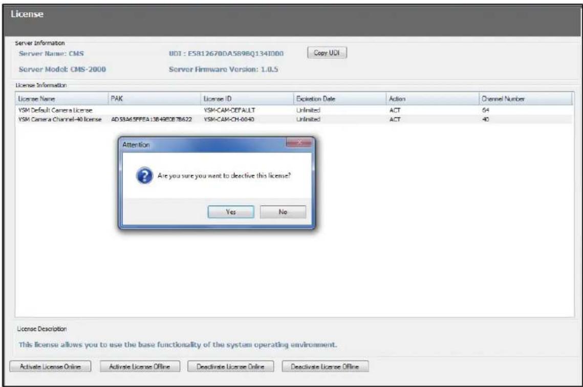 License Server Information Server Name: CMS UDI : E5R12670DA589BQ1341000 Copy UDI Server Model: CMS-2000 Server Firmware Version: 1.0.5 License Information License Name PAK License ID Expiration Date Action Channel Number VSM Default Camera License VSM-CAM-DEFAULT Unlimited ACT 64 VSM Camera Channel…