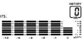 AURIOL IAN 334272 - 12-hour air pressure history - 1
