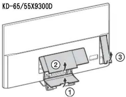 KD-65/55X9300D ① ② ③