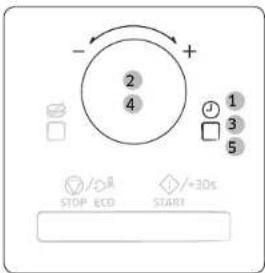 - + 2 4 1 3 5 STOP ECD START +/3DS