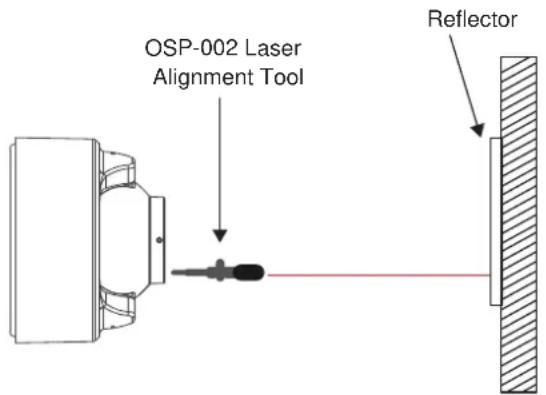 OSP-002 Laser Alignment Tool Reflector