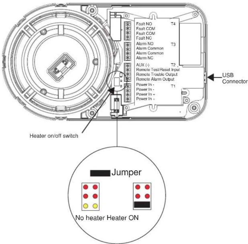 Fault NO T4 Fault COM Fault COM Fault NC Alarm NO T3 Alarm Common Alarm Common Alarm NC AUX (-) T2 Remote Test/Reset Input Remote Trouble Output Remote Alarm Output Power In - T1 Power In - Power In - Power In + USB Connector Heater on/off switch Jumper No heater Heater ON