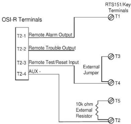 graph TD A["OSI-R Terminals"] --> B["T2-1 Remote Alarm Output"] A --> C["T2-2 Remote Trouble Output"] A --> D["T2-3 Remote Test/Reset Input"] A --> E["T2-4 AUX -"] B --> F["RTS151/Key Terminals T1"] C --> G["External Jumper T3"] D --> H["External Resistor T4"] E --> I["10k ohm External Resistor T5"]