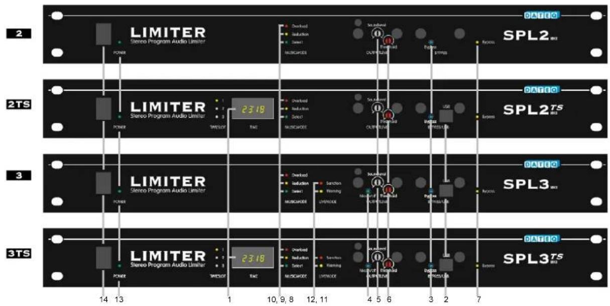 2 LIMITER Stereo Program Audio Limiter Power 14 13 23.18 SPL2 SPL2TS SPL2 TS 2 LIMITER Stereo Program Audio Limiter Power 1 TWOOF 1 TME 10, 9, 8 12, 11 4 5 6 3 2 7 3 LIMITER Stereo Program Audio Limiter Power 1 TWOOF 1 TME 10, 9, 8 12, 11 4 5 6 3 2 7 3TS LIMITER Stereo Program Audio Limiter Power 1…