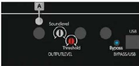A Soundlevel Threshold OUTPUTLEVEL Bypass BYPASS/USB USB