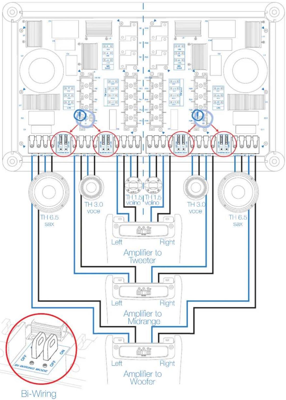TH 6.5 sax TH 3.0 voce TH 1.5 volno volino Left Right Amplifier to Tweeter TH 3.0 voce TH 6.5 sax Left Right Amplifier to Midrange Left Right Amplifier to Woofer Off OFF BI-WIRING MODE Bi-Wiring