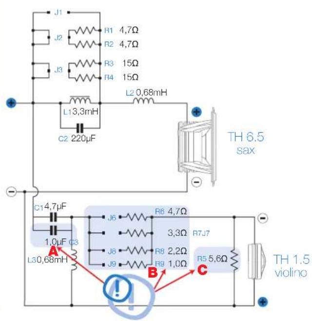J1 R1 4,7Ω R2 4,7Ω J3 R3 15Ω R4 15Ω L13,3mH L2 0,68mH C2 220μF TH 6.5 sax C14,7μF 1,0μF C3 A J6 R6 4,7Ω 3,3Ω R7J7 L30,68mH R8 2,2Ω J9 R9 1,0Ω B C TH 1.5 violino
