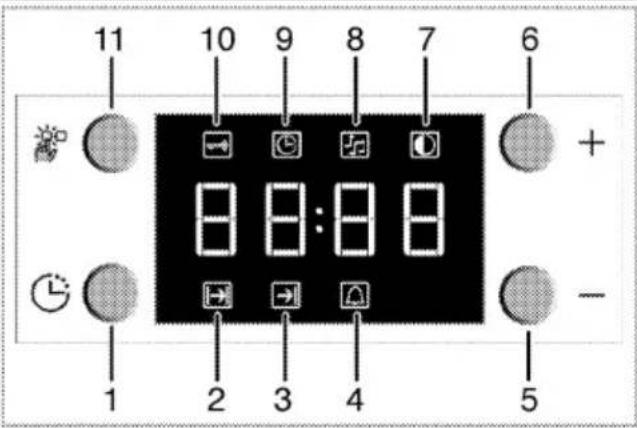 11 10 9 8 7 6 + - 1 2 3 4 5